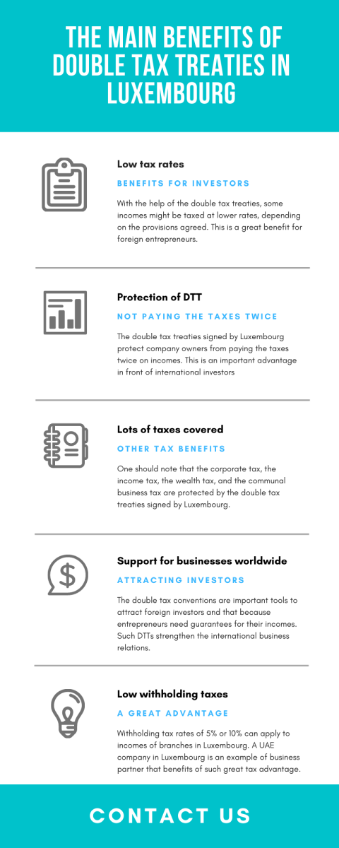 Double Tax Treaties in Luxembourg